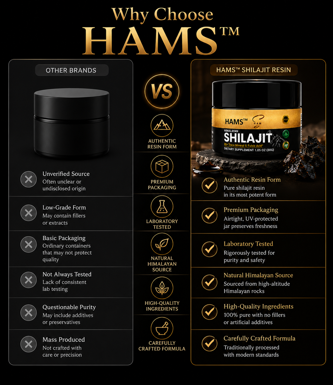Himalayan Shilajit Resin 30g – A Traditional Wellness Ingredient for Daily Self-Care and Healthy Lifestyle Habits