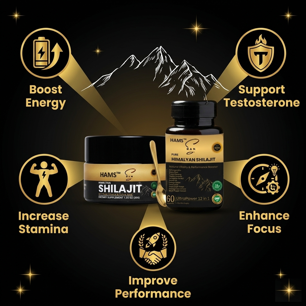 Himalayan Shilajit Combo with Fulvic Acid, Botanical Ingredients and Convenient Capsule and Resin Formats