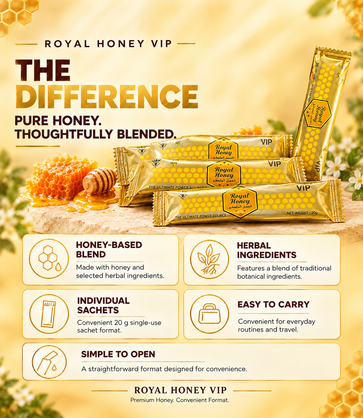 Royal Honey with Ginger, Honey Blend Featuring a Traditional Botanical Ingredient Commonly Used to Support Digestive Comfort